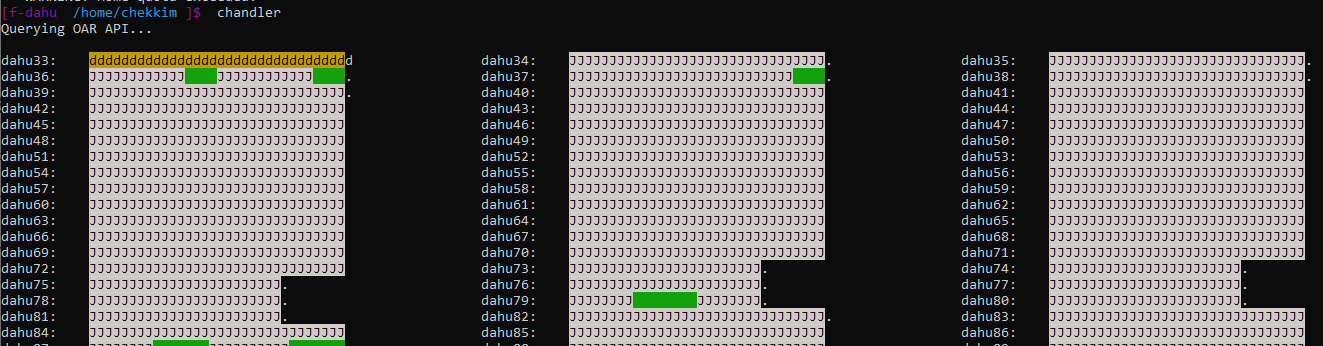 Live usage